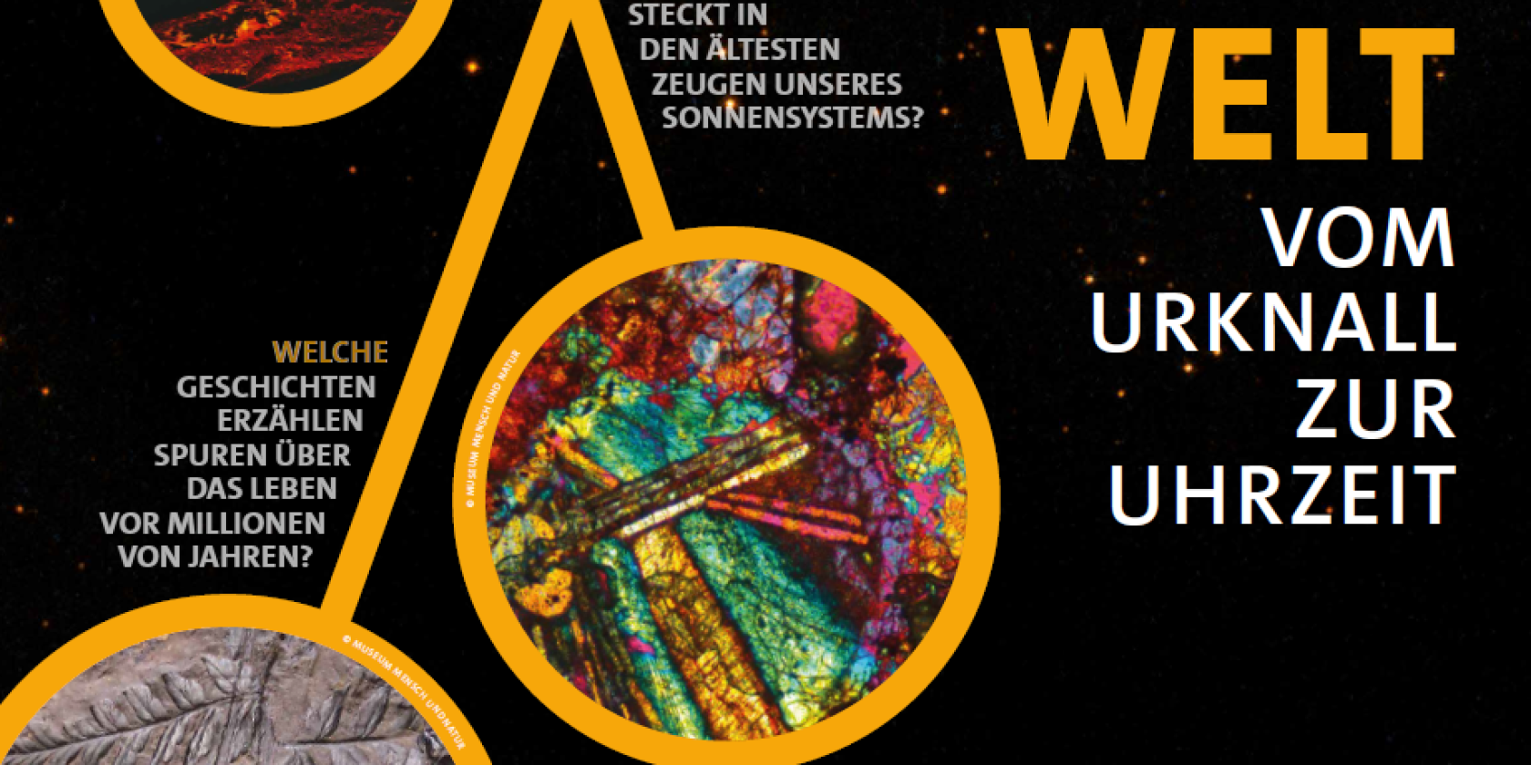 Sonderausstellung Alle Zeit der Welt 2026 Sonderausstellung Alle Zeit der Welt 2026